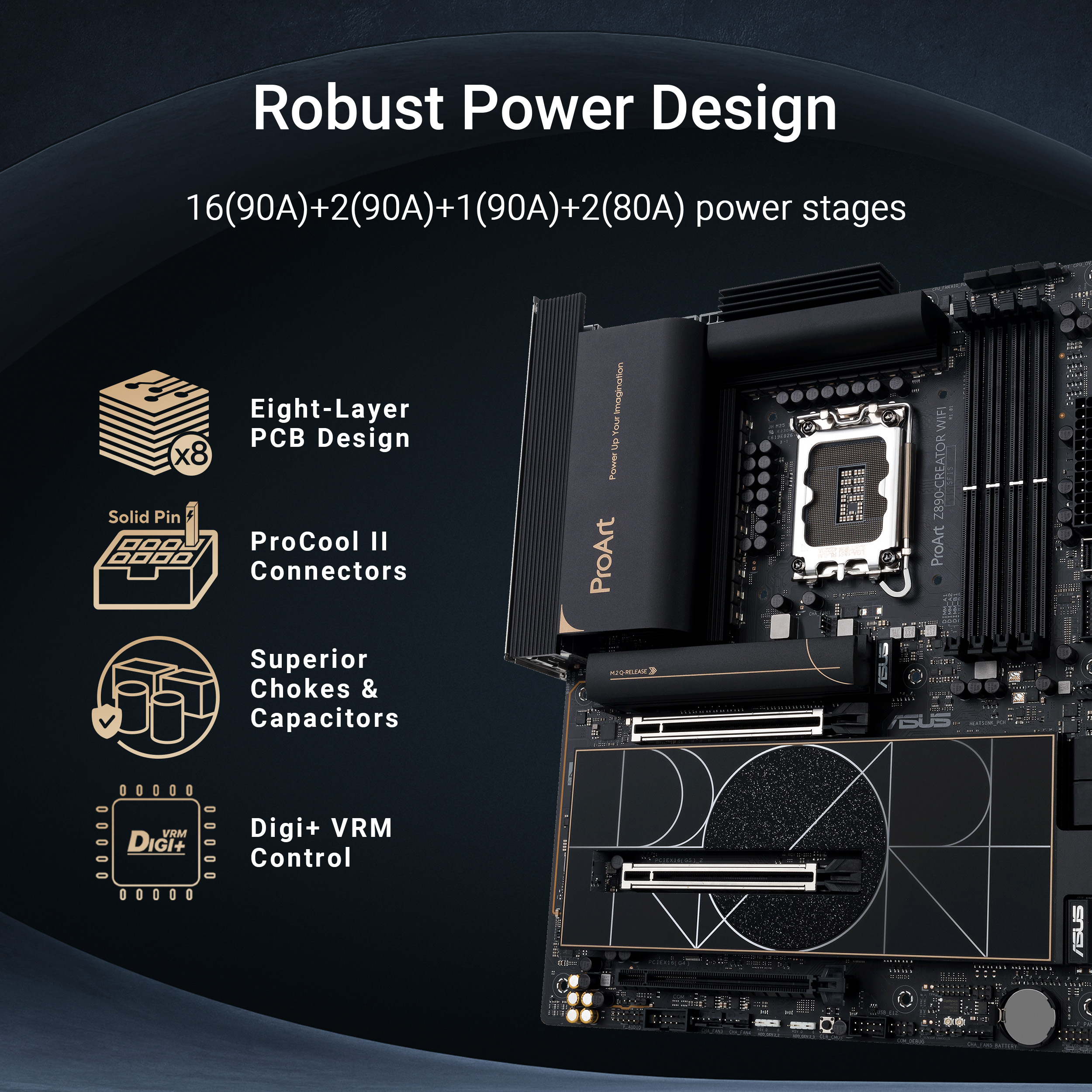 A large marketing image providing additional information about the product ASUS ProArt Z890 Creator WiFi LGA1851 ATX Desktop Motherboard - Additional alt info not provided